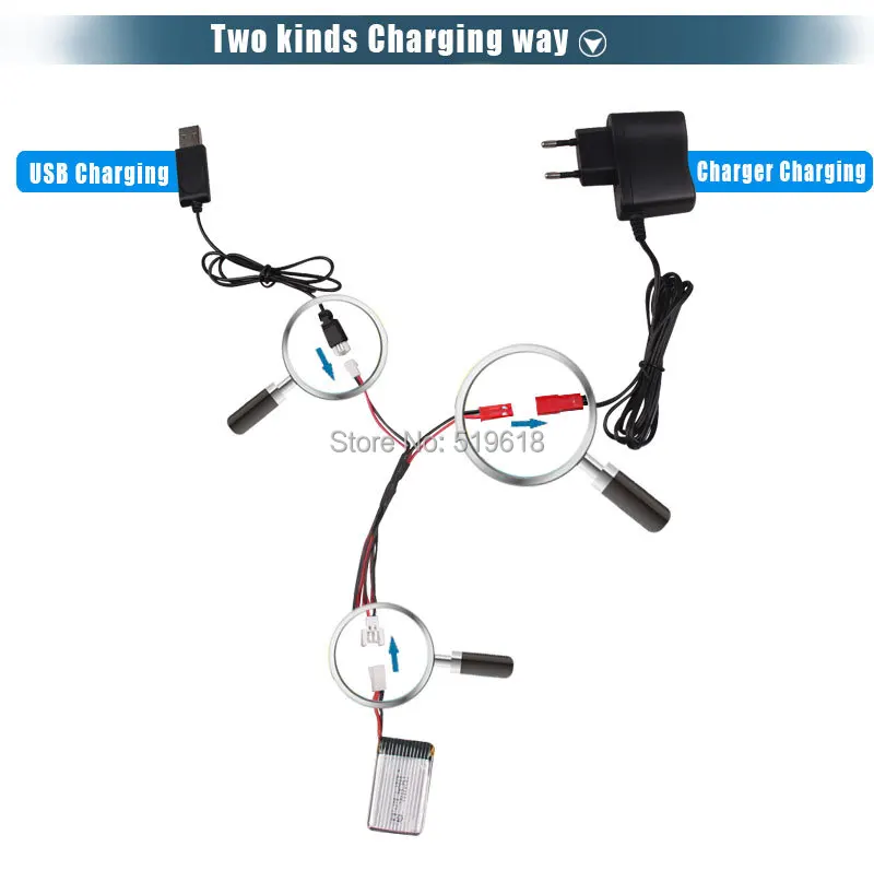Fig. Image for content