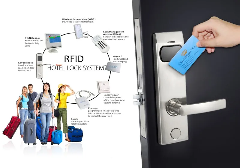 Карта ключ rfid