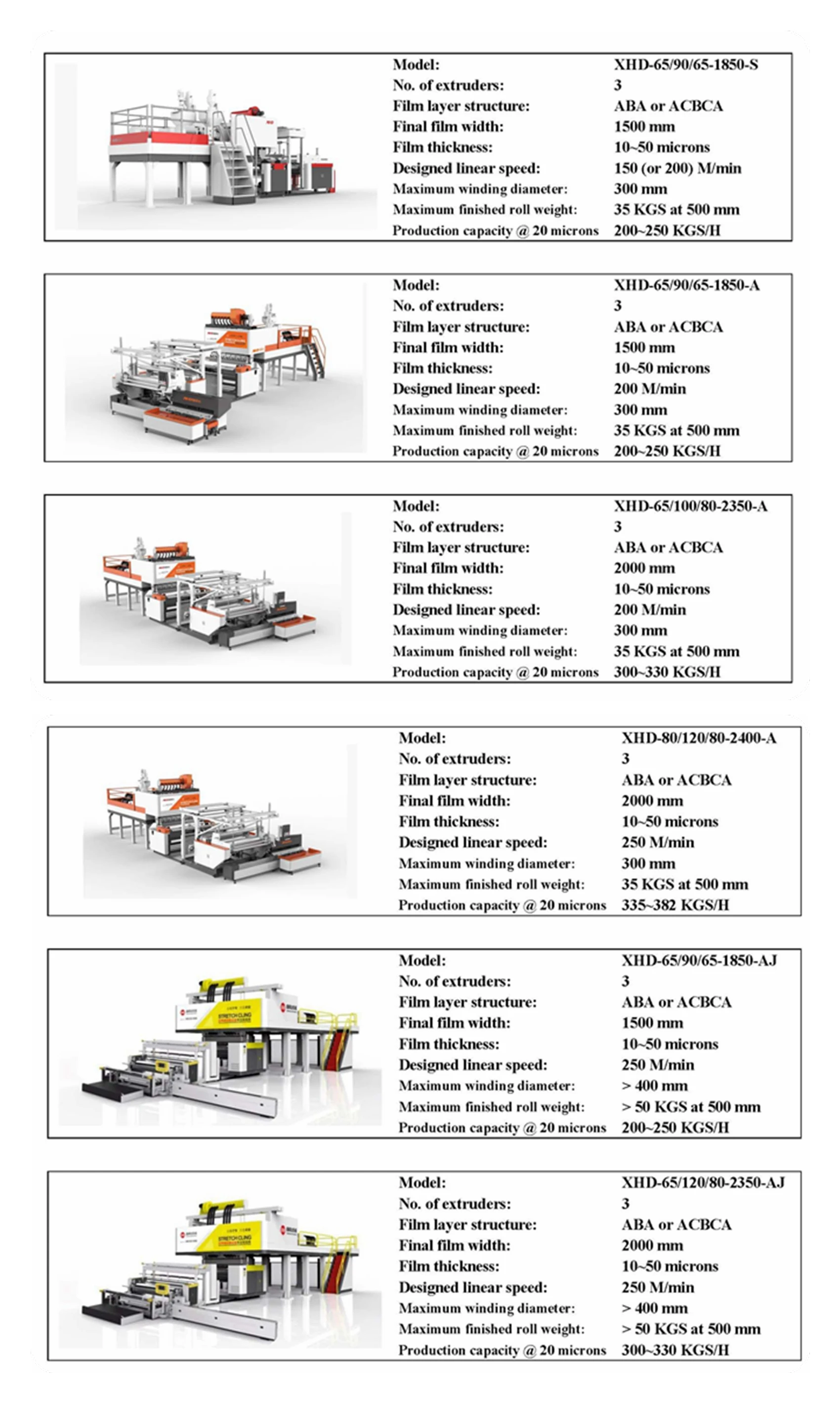 XHD stretch film machines-series No.1.jpg