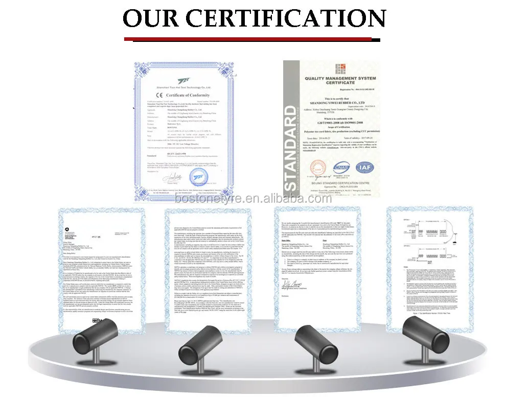 China High Quality Factory Wheel Loader Tires for 1400-24 20.5-25 17.5-25