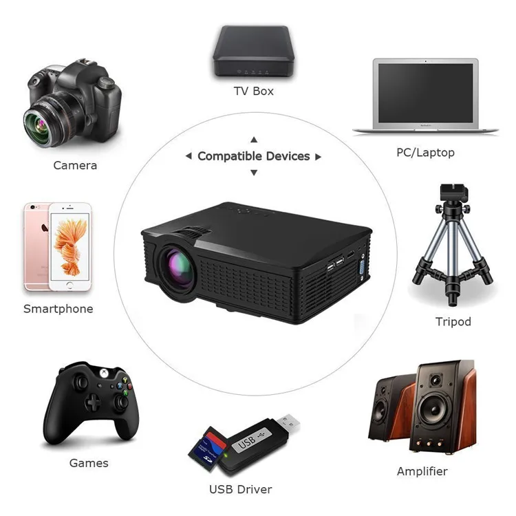 SD60 1500 Lumens HD LED Home Cinema Support Miracast Airplay Multi-screen Wifi Mini Portable Projector