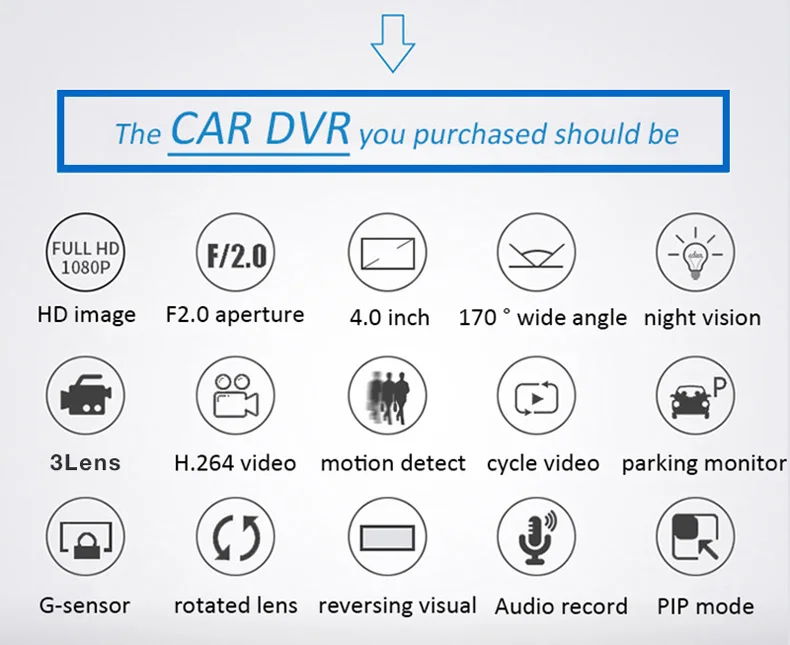 Fhd 170 Degree Wide Angle 1080p Car Dash Cam Night Vision Dual Camera
