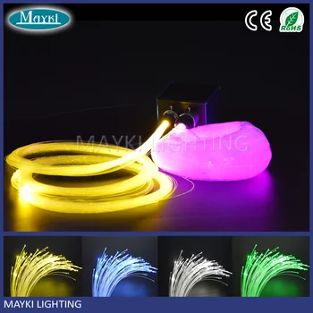 Diy Decorative Star Ceiling Light Led Fiber Optic Kit With Diy Decorative Star Ceiling Light Led