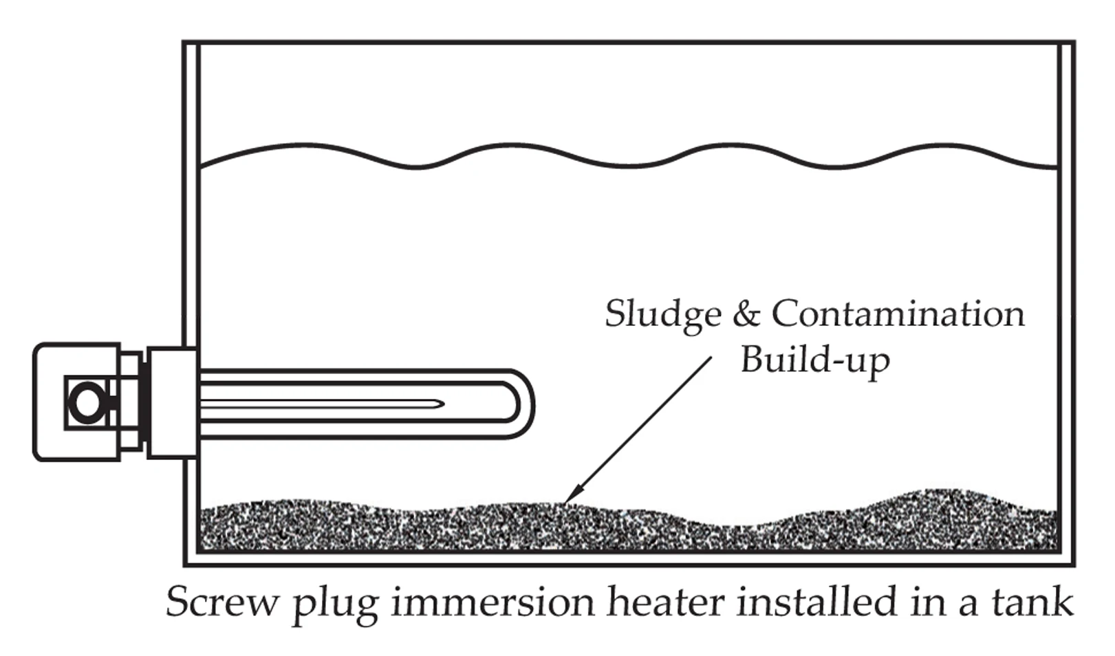 Steam for heat transfer фото 87