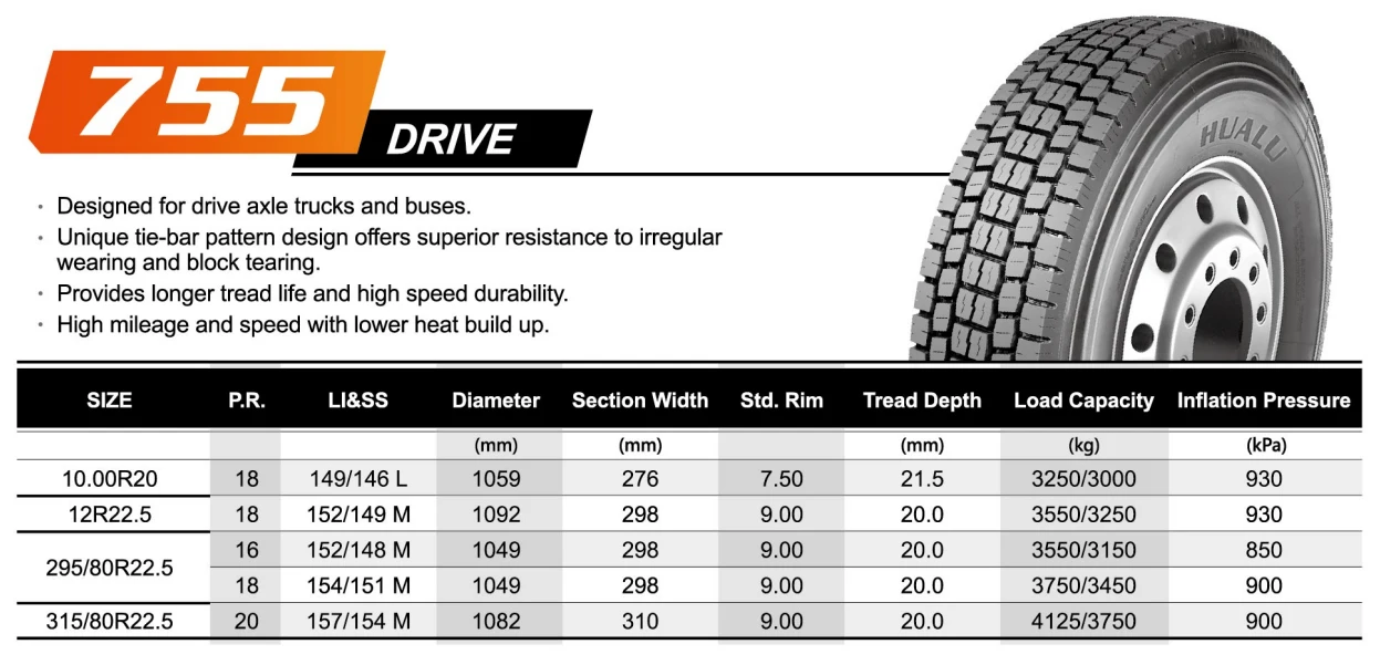 wholesale-chinese-315-80r22-5-tbr-durable-nonskid-truck-tyre-with-cheap