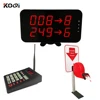 Queue Management System Queueing Of Restaurant Numeric Keypad Tickets Dispenser Wireless Paging System