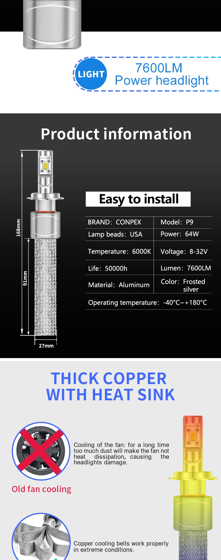 led headlight copper belt