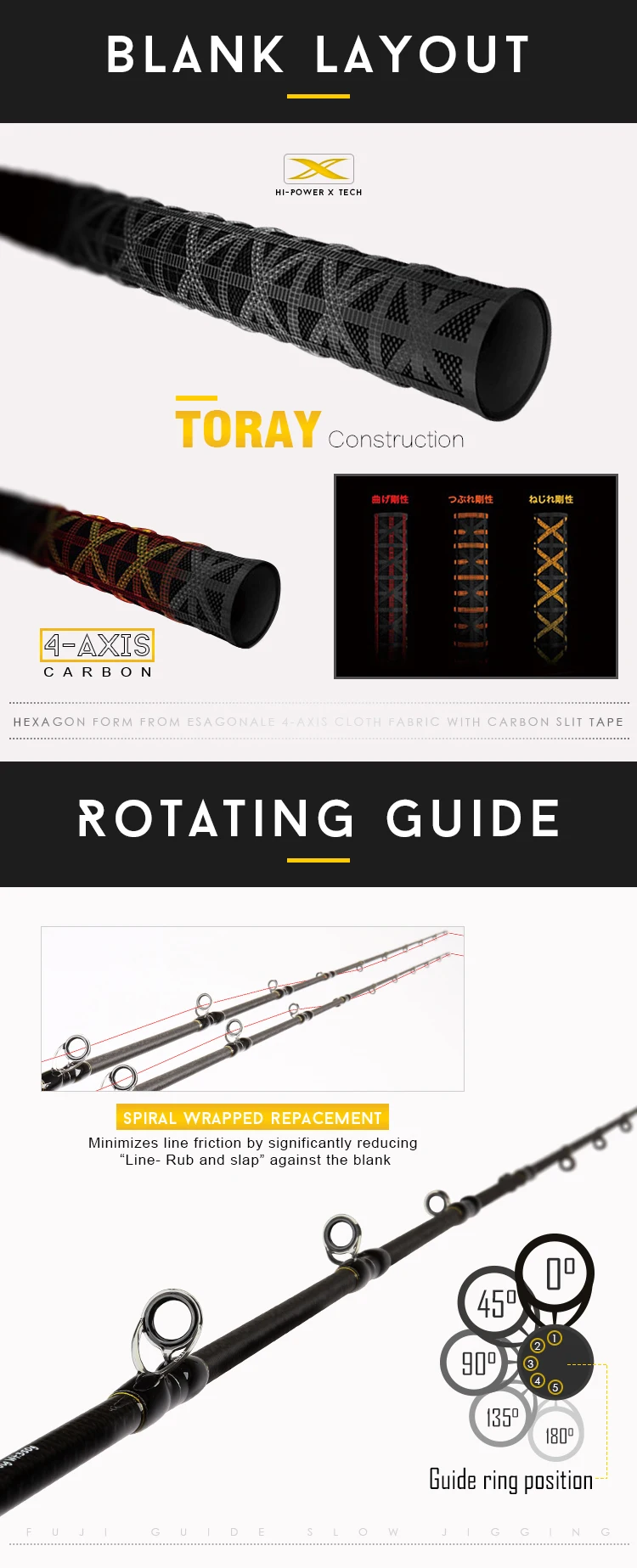 Ocean Beach 198cm Fuji Slow Pitch Jigging Rod Slow Jigging Rod Vertical