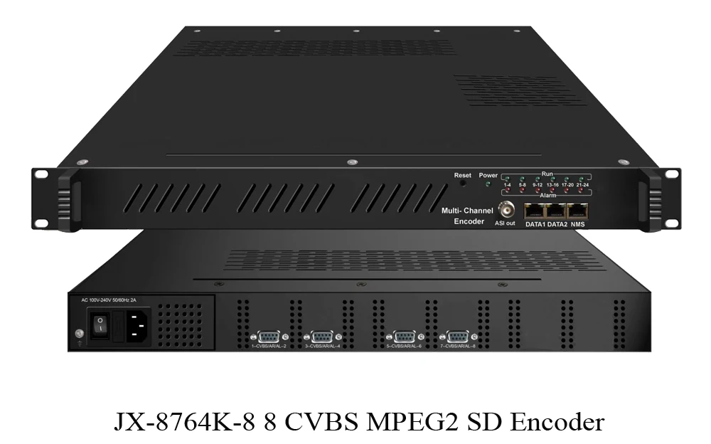 Cctv Video Encoder Resolution Sd Encoder Buy Sd Encoder,Encoder