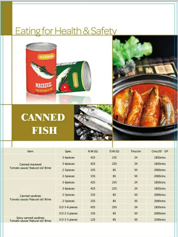 Halal Canned Tuna Fish With Tomato Buy Halal Tuna Fish In Tomato