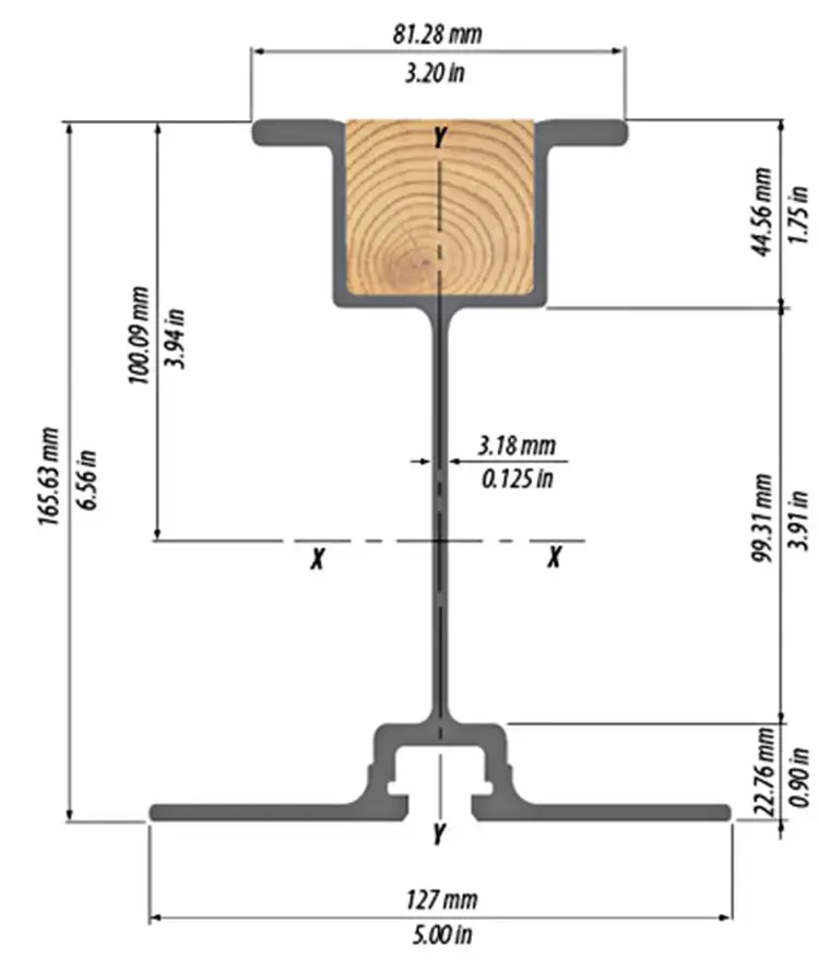 Wow! Aluminium beams alloy 6061 profiles i beams aluminium for standard clean room material aluminium extrusion profiles H beam