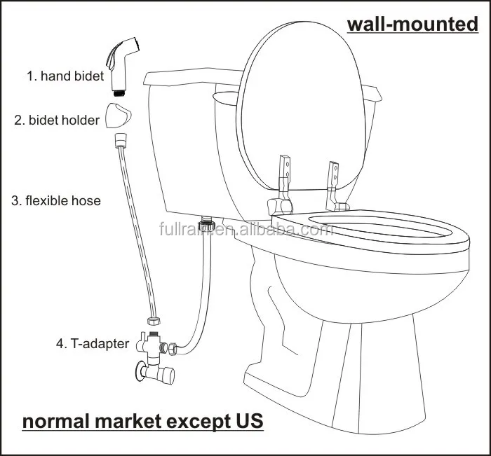B1028-P2 spray set normal installed on wall.jpg