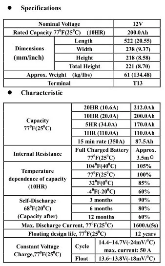 12v 250ah battery deep cycle battery solar battery for solar system
