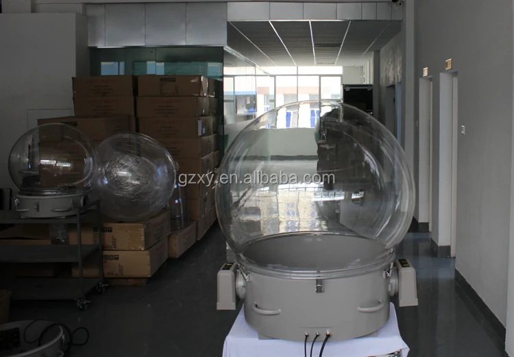 moving head dome rain cover