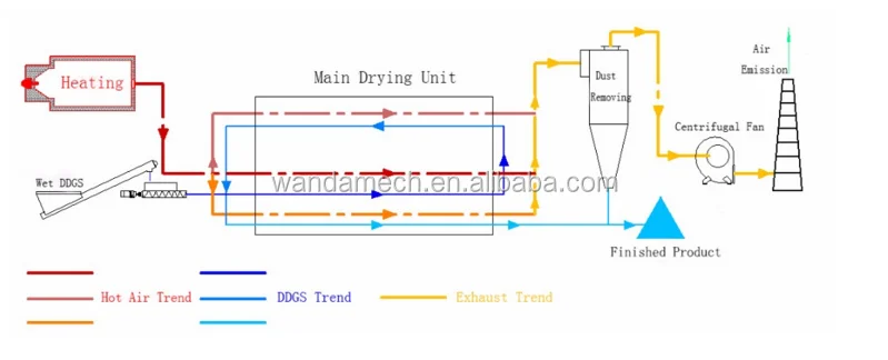 fe.png