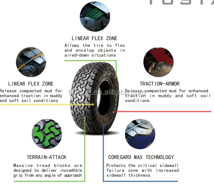 31X10.5R15.png