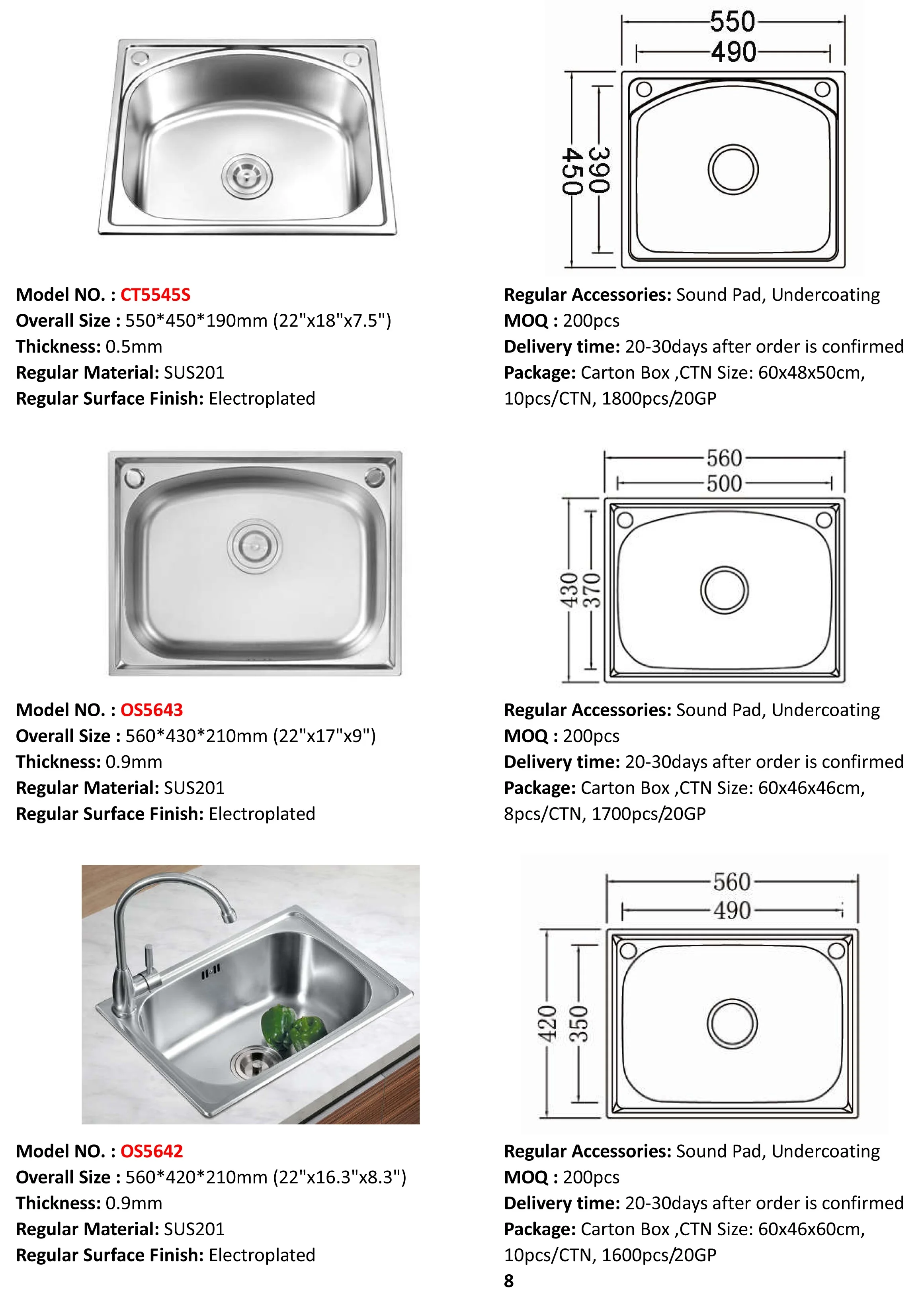 what-is-the-smallest-size-kitchen-sink-best-home-design-ideas