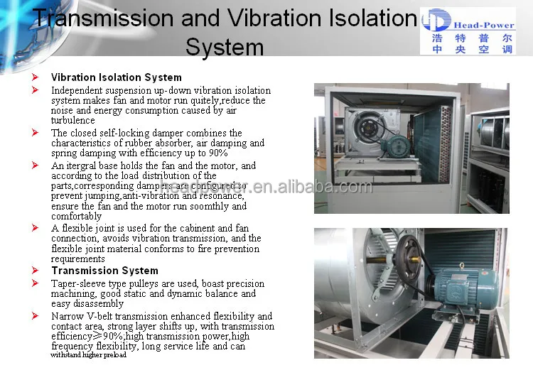 Hepa Fahu Filter Concealed Duct Type Air Conditioner Buy Hepa Filter