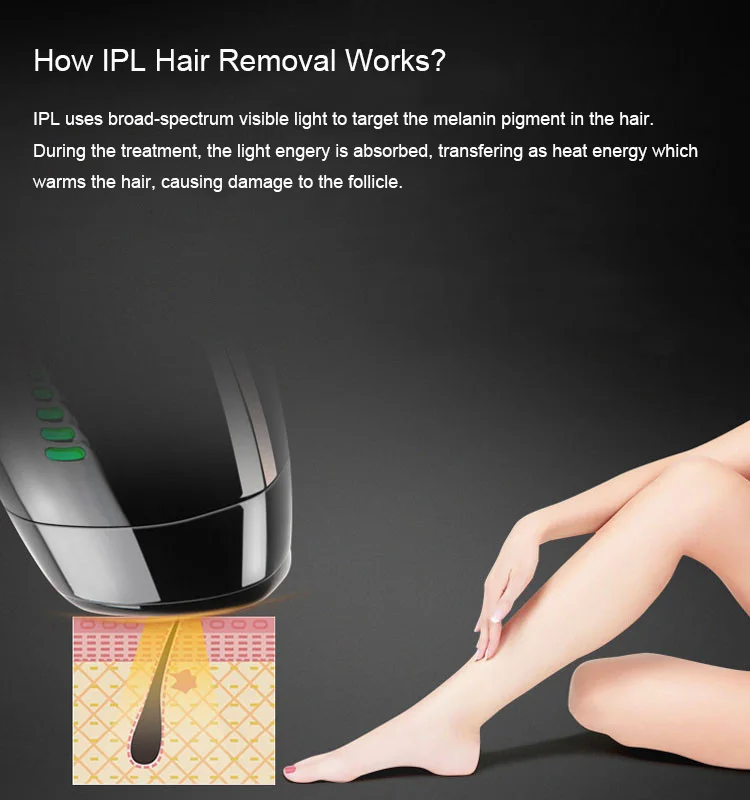 Ipl Permanent Laser Hair Removal Beauty Device / At Home Permanent Hair