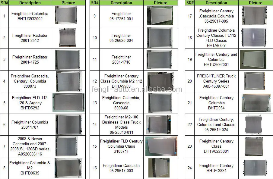 Freightliner Radiator.jpg