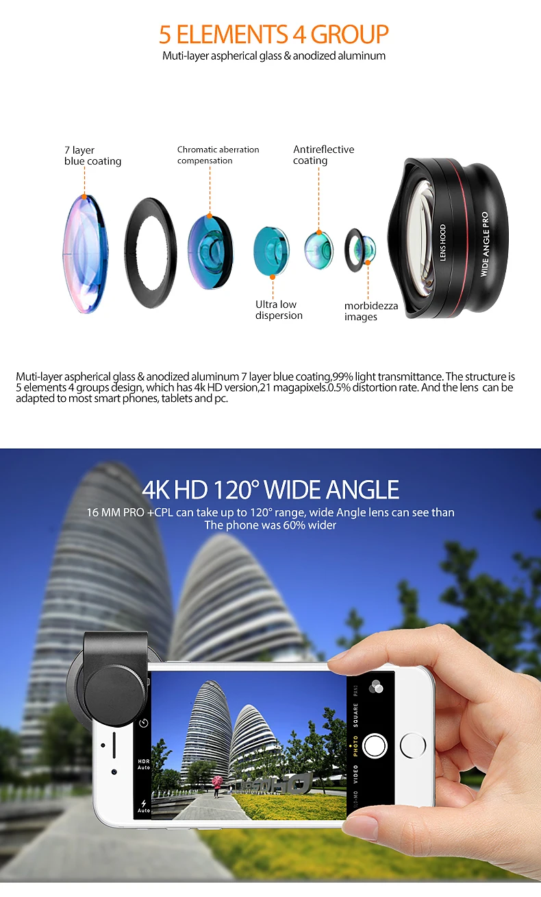 Iboolo New Innovative Pro Series Wide Angle Mobile Camera Lens For Iphone Buy Wide Angle Lens