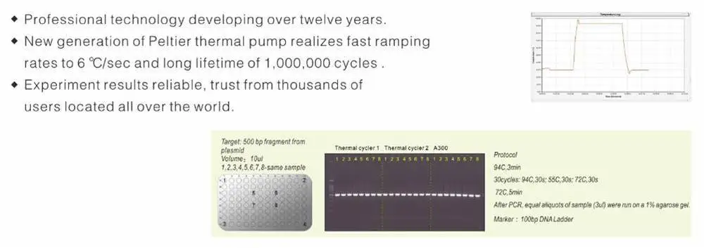 C1000-154 Dumps