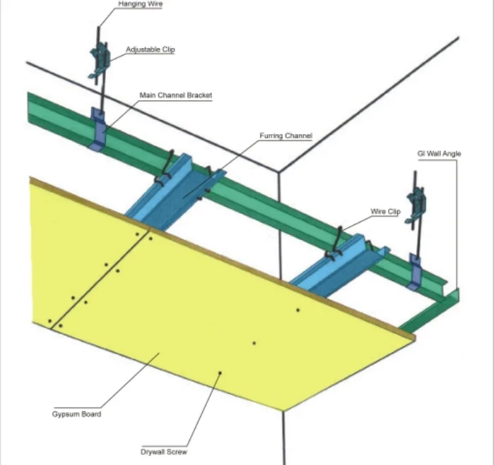 High Quality Fire Rated Gypsum Board Buy Fire Rated Gypsum Board,Gypsum Ceiling Board Sizes