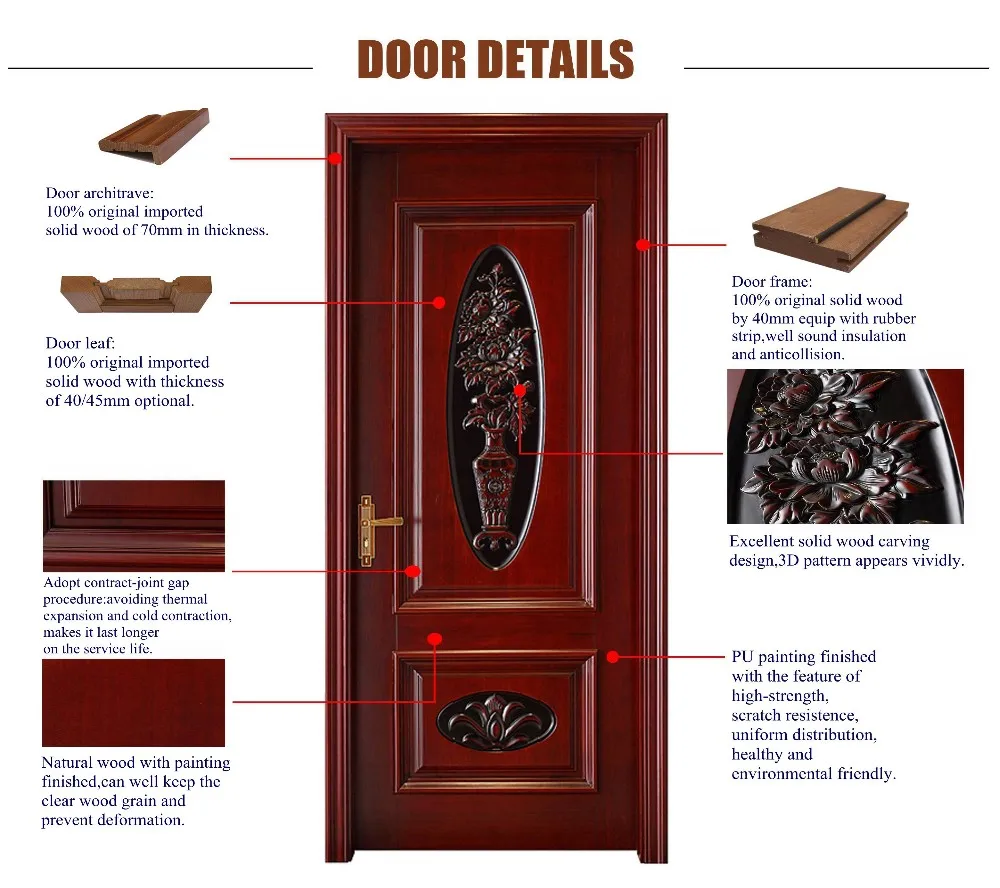 New House Gate Designs Main Door Wood Carving Design Wooden Room