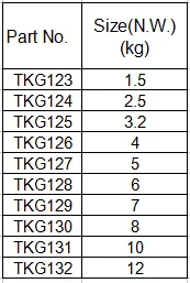 anchor size