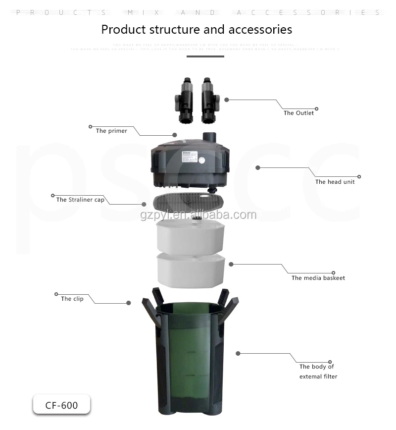 Atman Cylinder External Filter Bucket Cf1000 Aquarium Fish Tank Filter