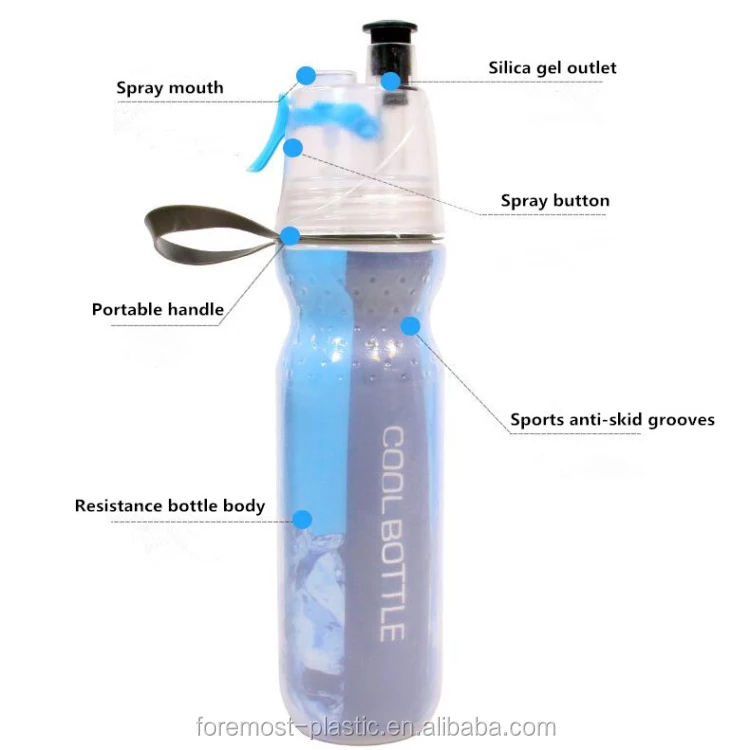 Bicycle Bike Water Bottle Reusable Running Hiking Outdoor Sports Water