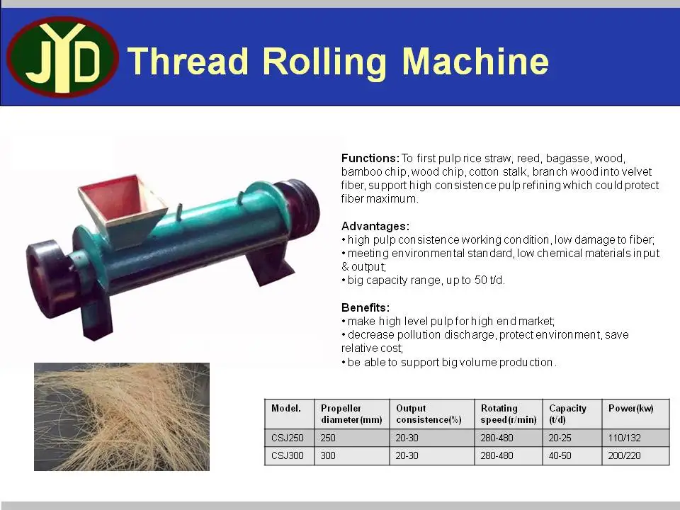 Bamboo Pulp Making Machine Buy Bamboo Toilet Paper,Bamboo Paper