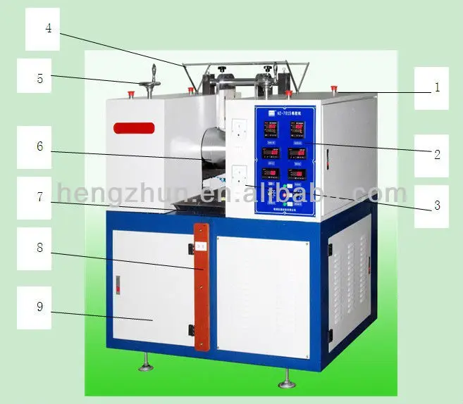 Open Mixing Mill HZ-7015
