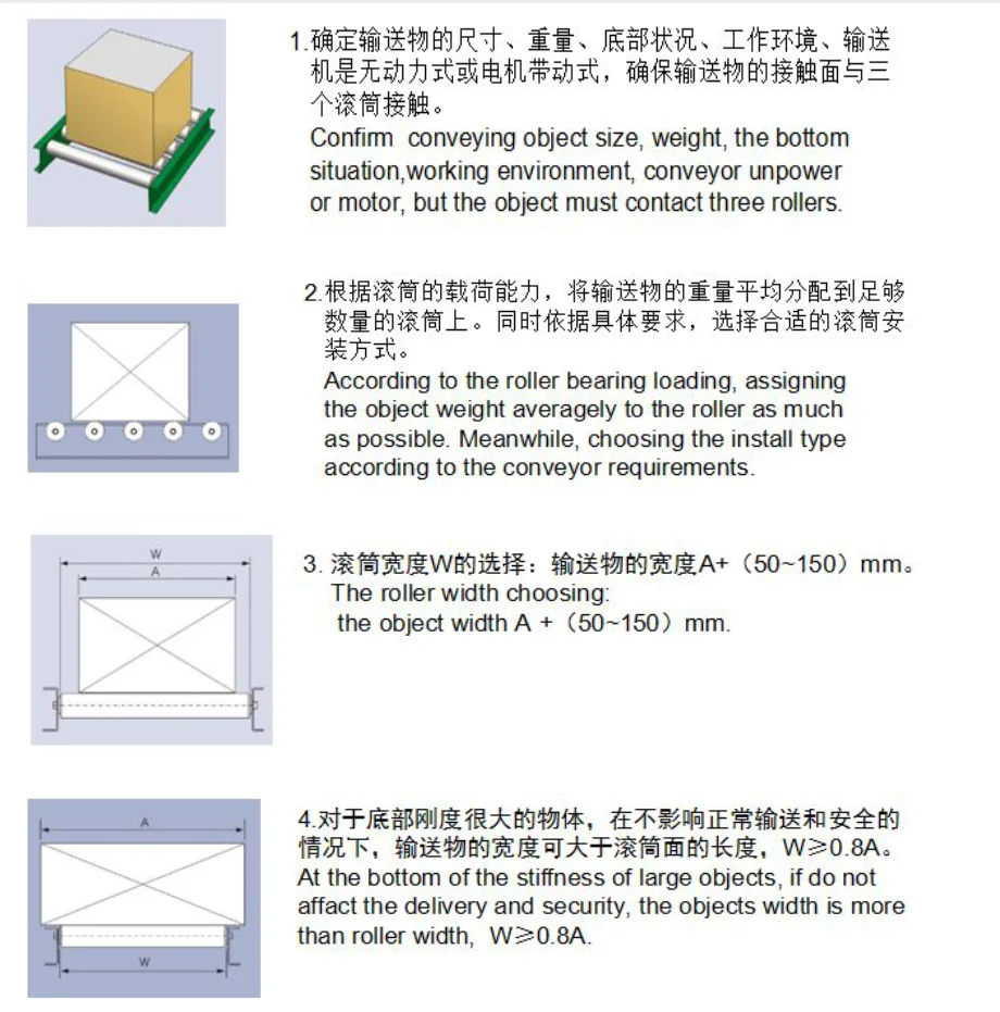 Salable belt conveyor idler roller drawing parts