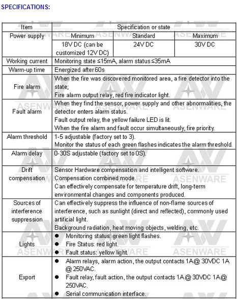 wall mounted ceiling mounted type Explosion-proof UV flame detector