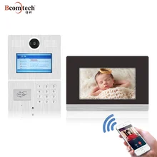 Touch Screen Apartment Door Entry System Touch Screen Apartment Door Entry System Supplieranufacturers At Alibaba