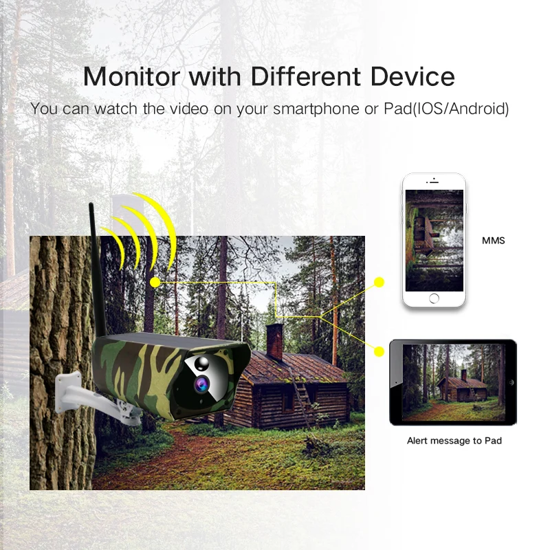 solar wifi camera (1)