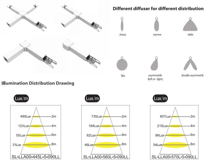 linear light1.png