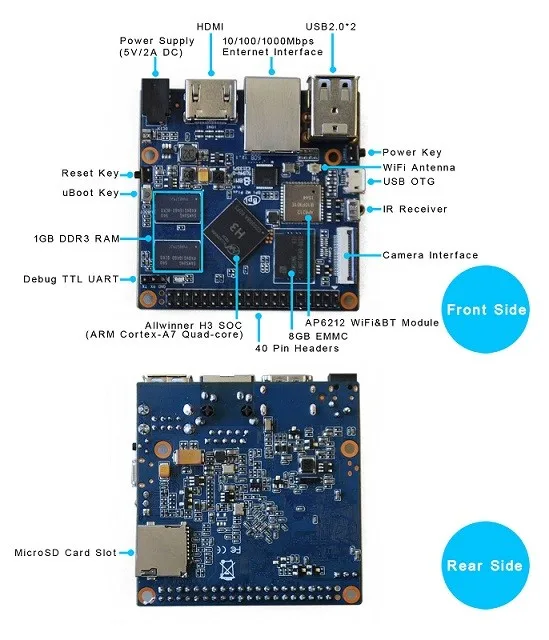 BPI-M2+ 1600x1600.jpg