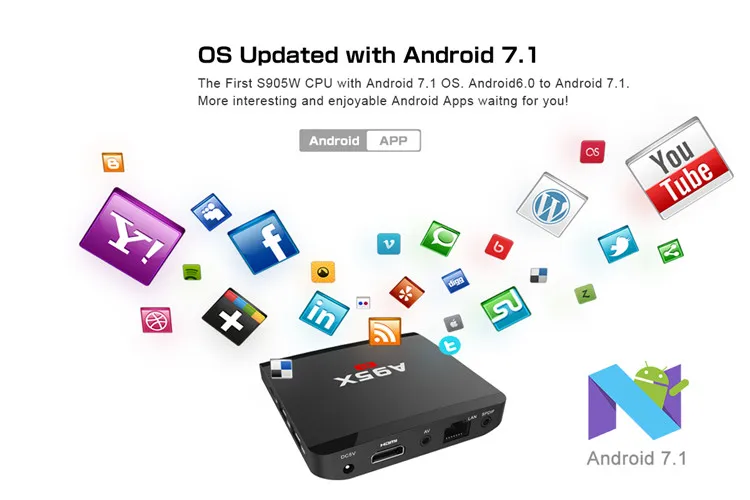 A95X R1 S905W 1G8G  (39).jpg