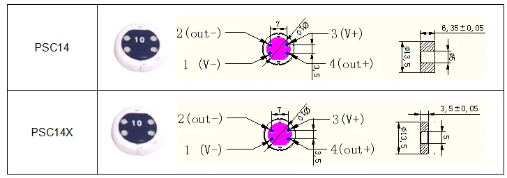 PSC14.png
