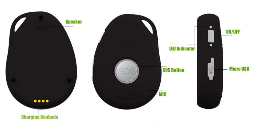 Small Tracking Devices For People Micro Tracking Device ...