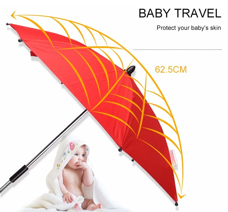 Useful Baby Buggy Pram Stroller Umbrella Holder Mount Stand Handle