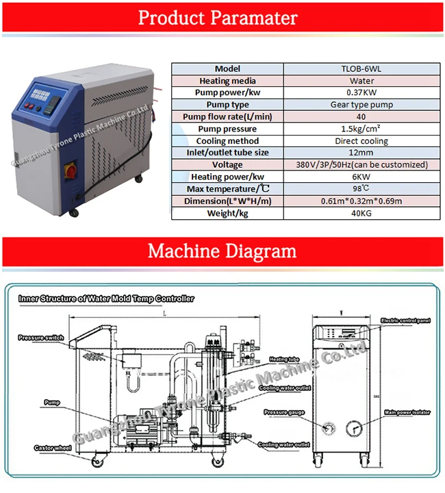 plastic mold heater (3).jpg