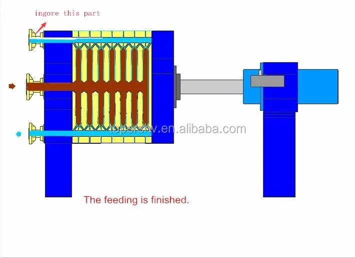 Pilot Plant Operation Plate Filter Presses,With Filter Press Diagram