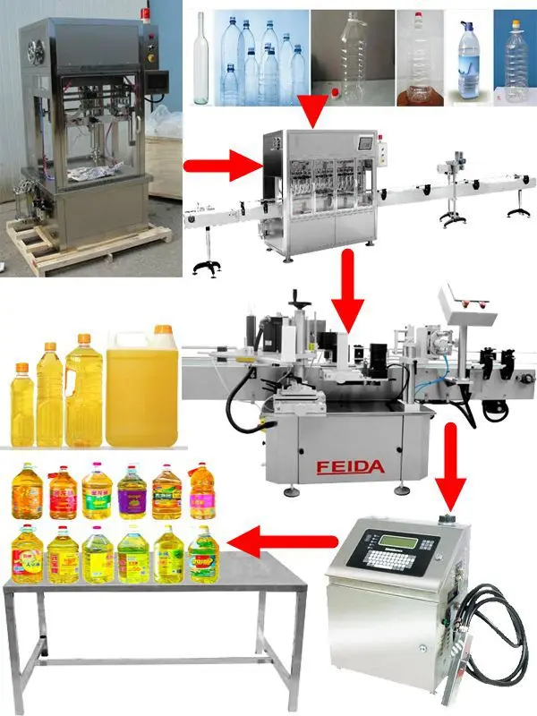 50100tpd Corn Oil Production Line Corn Oil Machinery With New Design