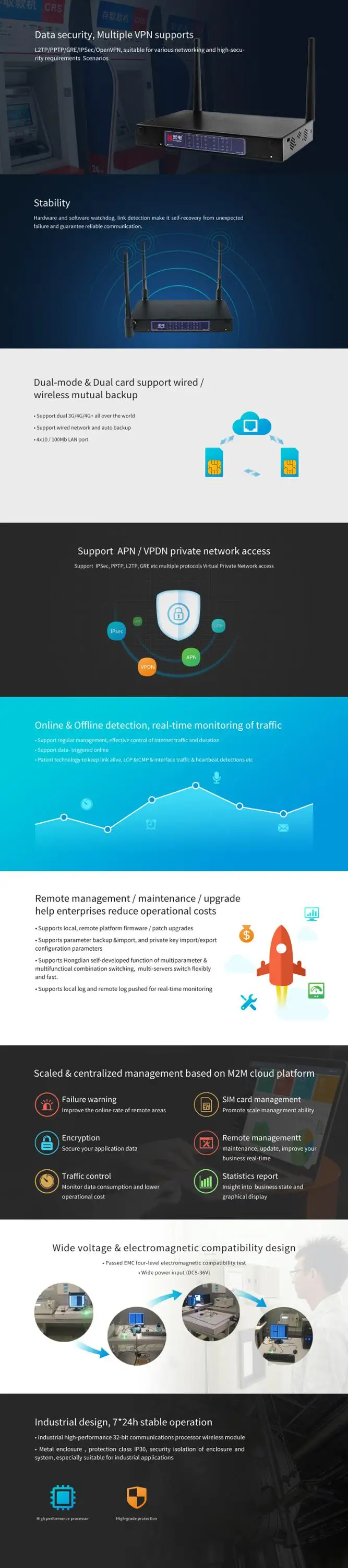 NB IOT modem router for Smart Grid - ANKUX.COM