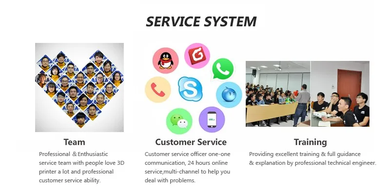 SERVICE SYSTEM