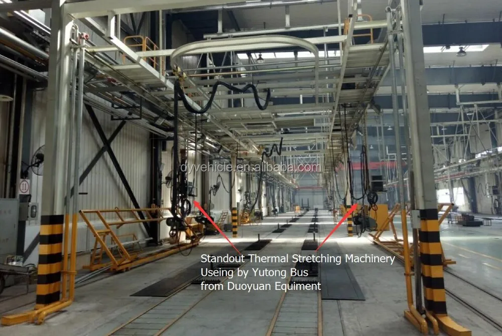 Skd Bus Or Coach Side Panel Stretching Machine From Duoyuan Buy