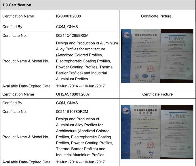 Aluminum Door Waterproof Bathroom Door With Glass